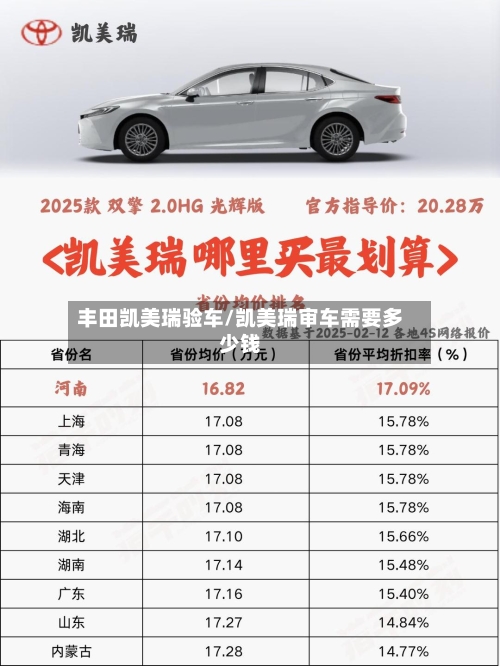 丰田凯美瑞验车/凯美瑞审车需要多少钱-第2张图片