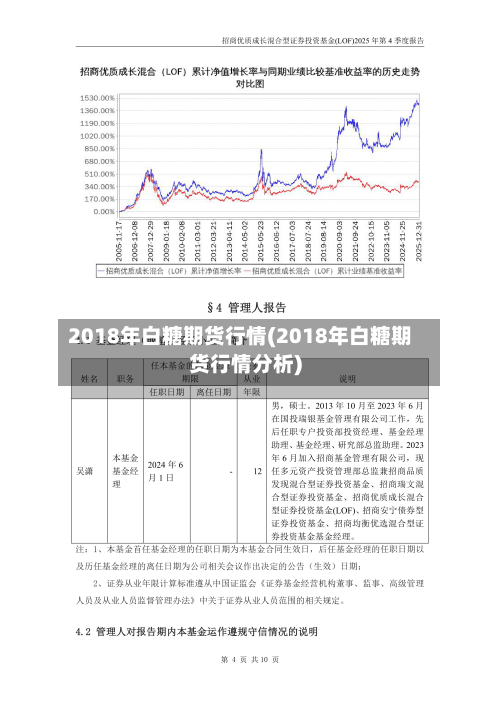 2018年白糖期货行情(2018年白糖期货行情分析)-第2张图片