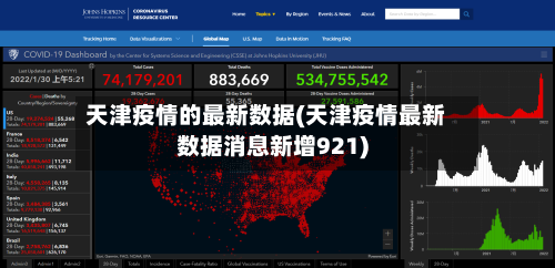 天津疫情的最新数据(天津疫情最新数据消息新增921)-第3张图片