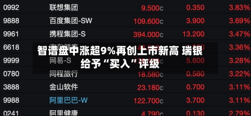 智谱盘中涨超9%再创上市新高 瑞银给予“买入	”评级-第1张图片