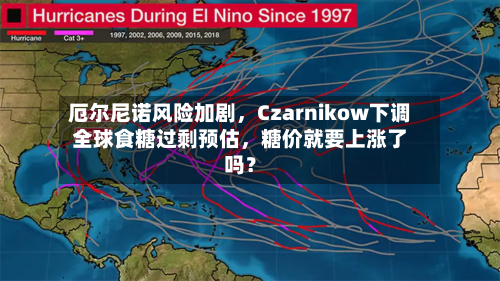 厄尔尼诺风险加剧，Czarnikow下调全球食糖过剩预估，糖价就要上涨了吗？-第1张图片