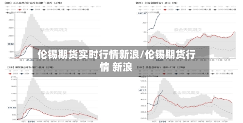 伦锡期货实时行情新浪/伦锡期货行情 新浪-第3张图片