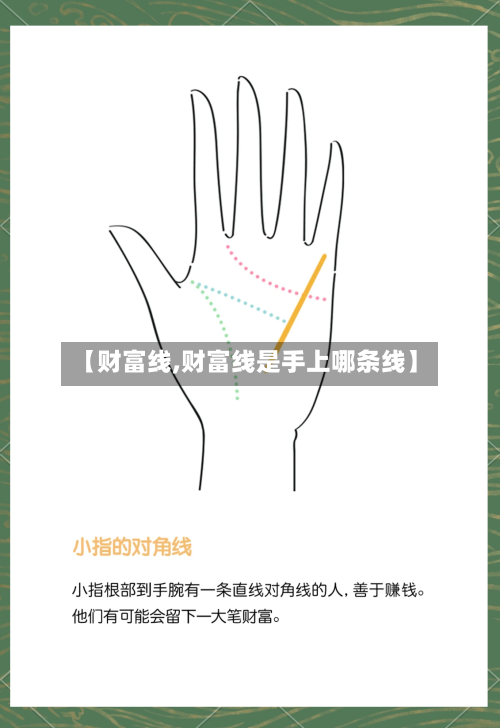 【财富线,财富线是手上哪条线】-第3张图片