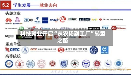 科技就业开启“从农场到工厂”转型之路-第1张图片