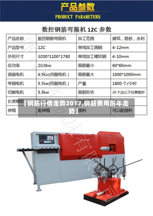 【钢筋行情走势2017,钢筋费用历年走势】-第1张图片