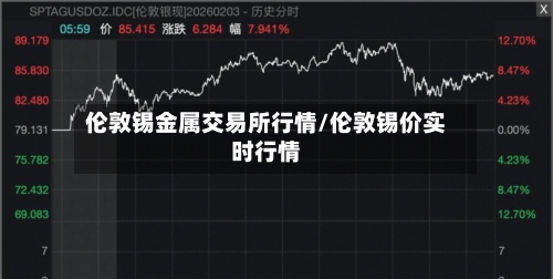 伦敦锡金属交易所行情/伦敦锡价实时行情-第1张图片