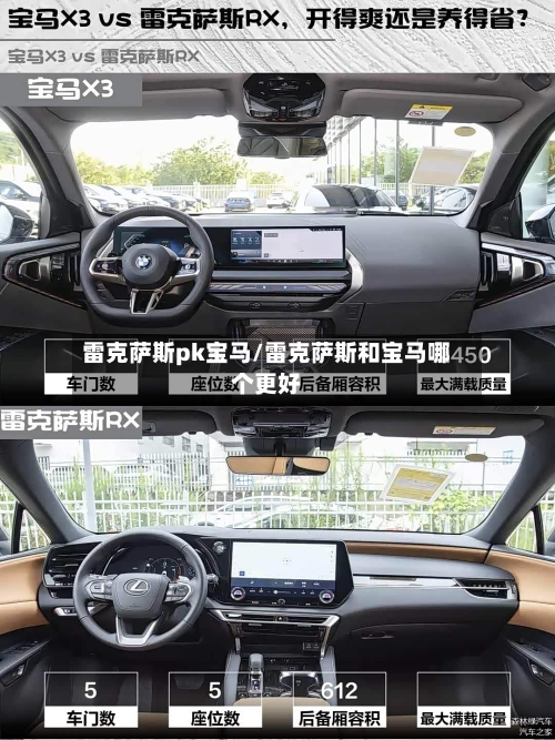 雷克萨斯pk宝马/雷克萨斯和宝马哪个更好-第1张图片