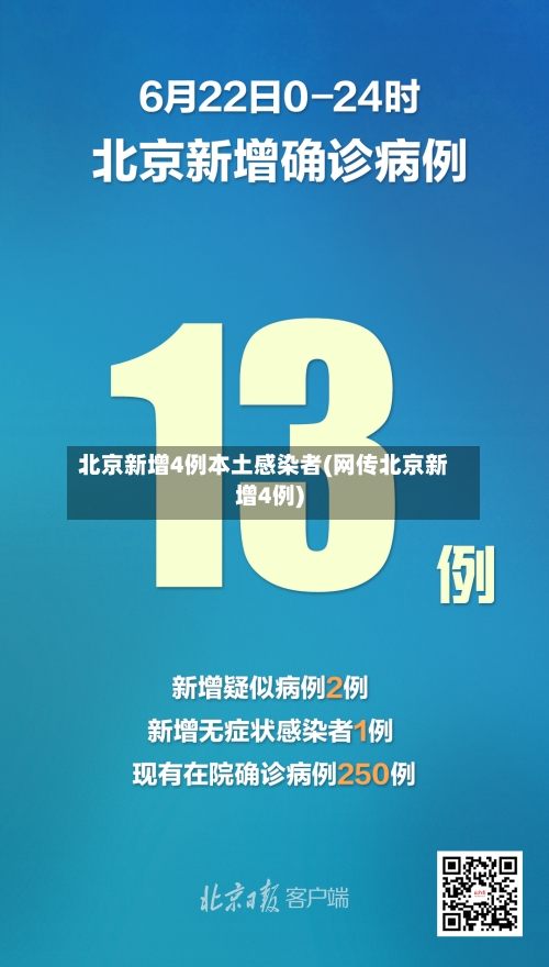 北京新增4例本土感染者(网传北京新增4例)-第1张图片