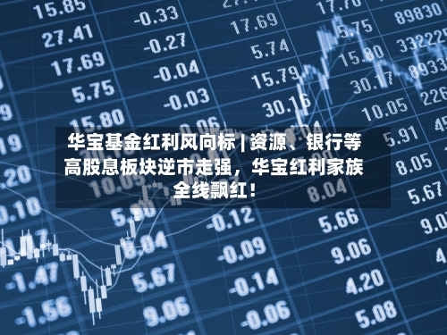 华宝基金红利风向标 | 资源	、银行等高股息板块逆市走强，华宝红利家族全线飘红！-第1张图片