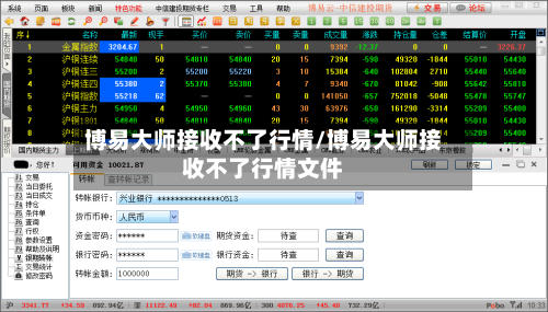 博易大师接收不了行情/博易大师接收不了行情文件-第3张图片