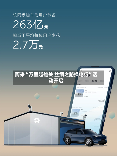 蔚来“万里越雄关 丝绸之路换电行”活动开启-第3张图片