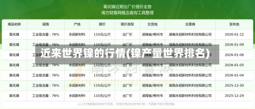 近来世界镍的行情(镍产量世界排名)-第1张图片