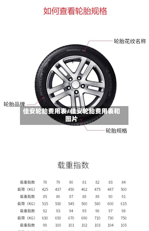 佳安轮胎费用表/佳安轮胎费用表和图片-第1张图片