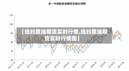 【纽约原油期货实时行情,纽约原油期货实时行情图】-第1张图片