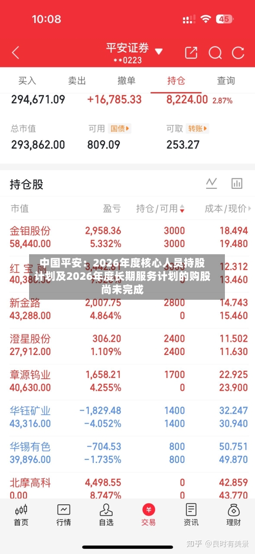 中国平安：2026年度核心人员持股计划及2026年度长期服务计划的购股尚未完成-第3张图片