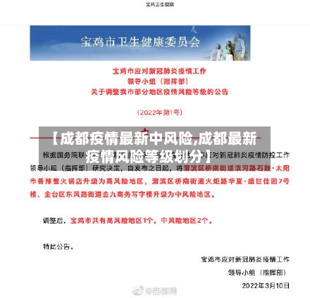 【成都疫情最新中风险,成都最新疫情风险等级划分】-第2张图片