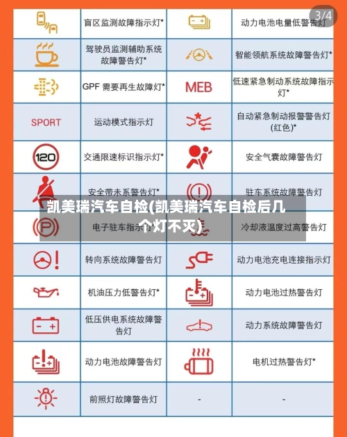 凯美瑞汽车自检(凯美瑞汽车自检后几个灯不灭)-第2张图片