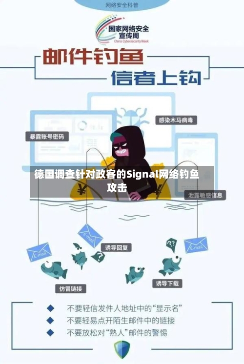 德国调查针对政客的Signal网络钓鱼攻击-第2张图片