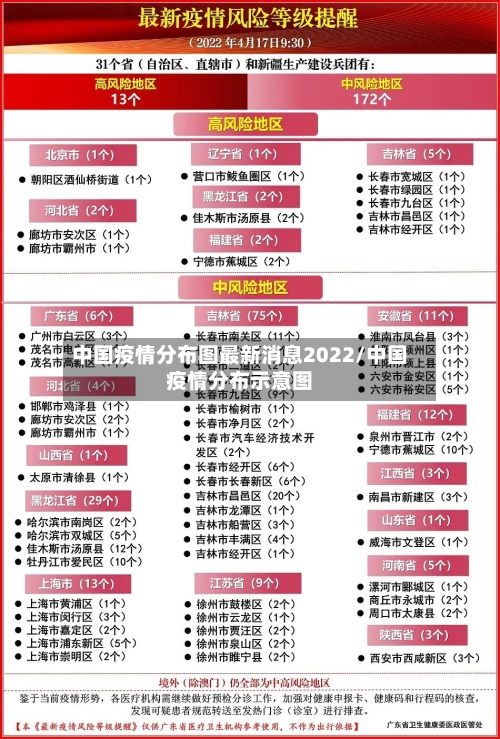 中国疫情分布图最新消息2022/中国疫情分布示意图-第1张图片