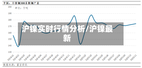 沪镍实时行情分析/沪镍最新-第3张图片