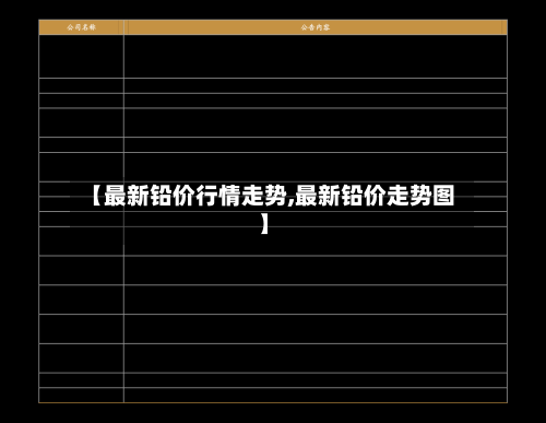 【最新铅价行情走势,最新铅价走势图】-第2张图片