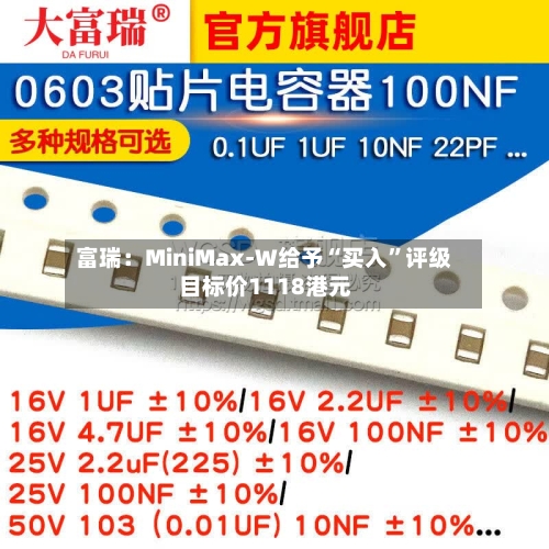 富瑞：MiniMax-W给予“买入”评级 目标价1118港元-第1张图片