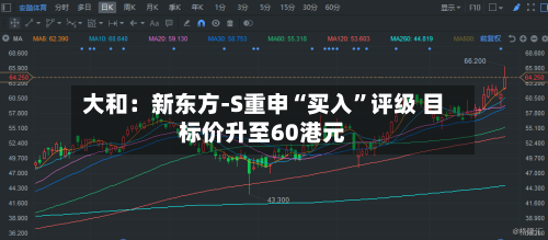 大和：新东方-S重申“买入”评级 目标价升至60港元-第1张图片