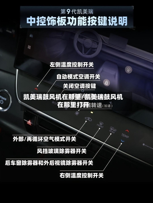 凯美瑞鼓风机在那里/凯美瑞鼓风机在那里打开-第2张图片