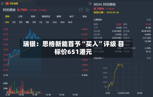 瑞银：思格新能首予“买入	”评级 目标价651港元-第1张图片