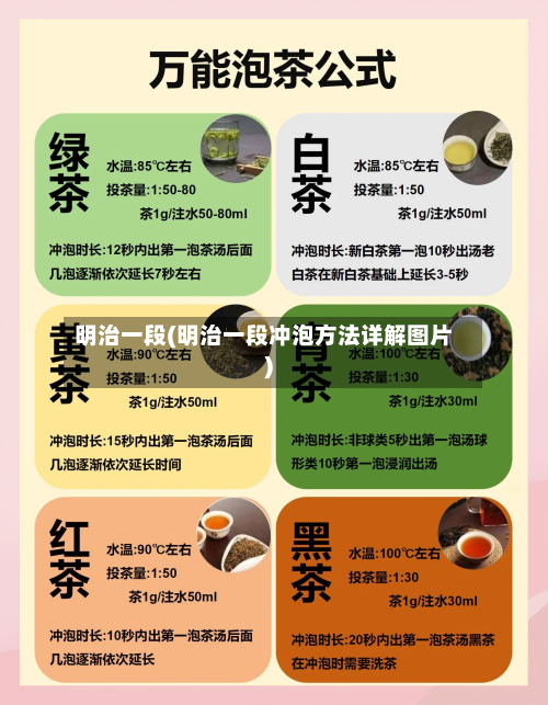明治一段(明治一段冲泡方法详解图片)-第2张图片
