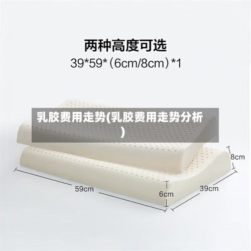 乳胶费用走势(乳胶费用走势分析)-第1张图片