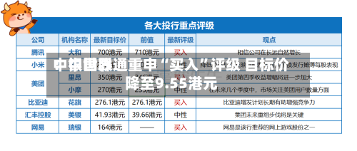 中银世界：中国联通重申“买入	”评级 目标价降至9.55港元-第2张图片