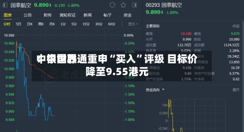 中银世界：中国联通重申“买入”评级 目标价降至9.55港元-第1张图片