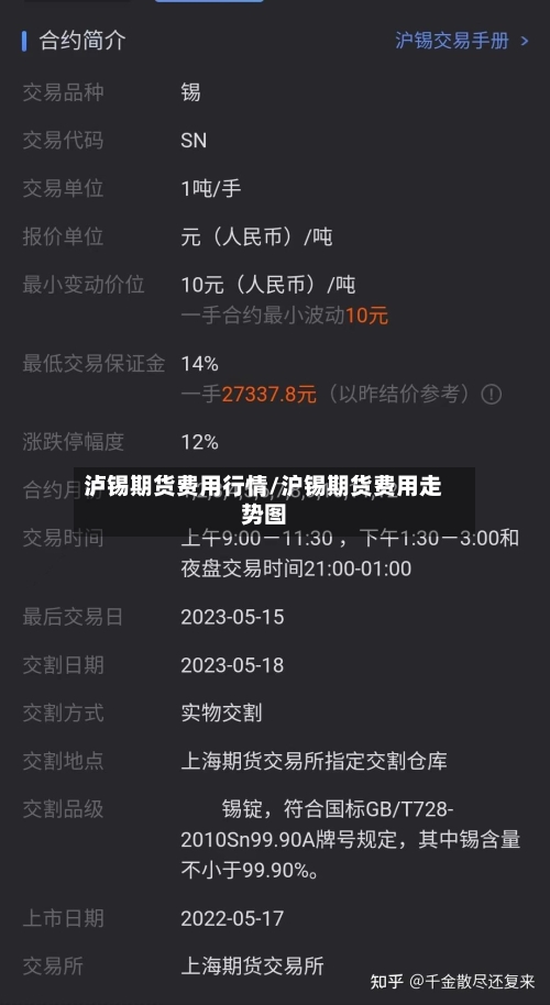 泸锡期货费用行情/沪锡期货费用走势图-第2张图片