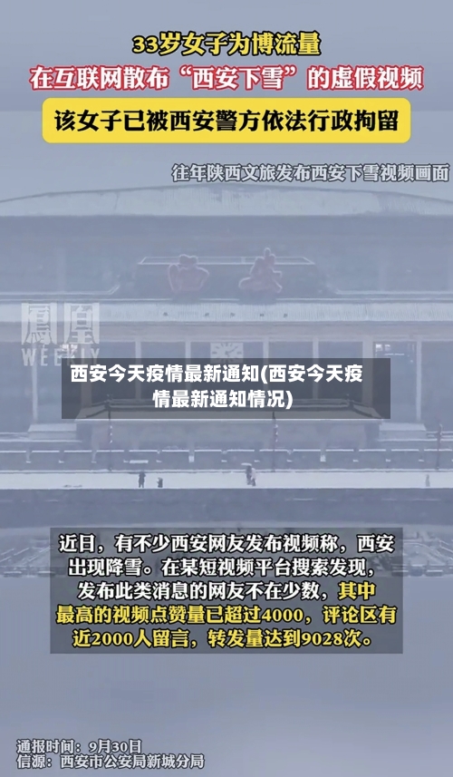西安今天疫情最新通知(西安今天疫情最新通知情况)-第1张图片