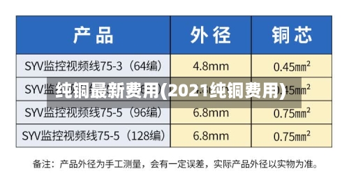 纯铜最新费用(2021纯铜费用)-第3张图片