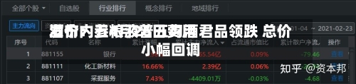 酒价内参4月26日费用发布：五粮液普五习酒君品领跌 总价小幅回调-第1张图片