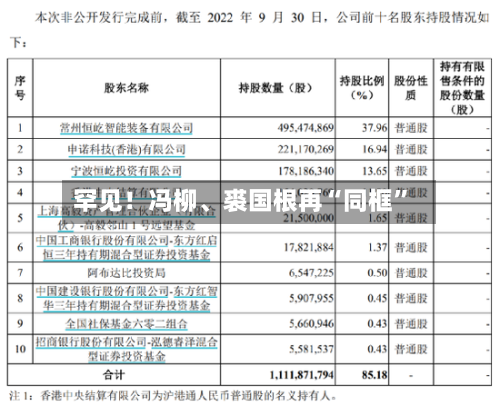 罕见！冯柳、裘国根再“同框	”-第1张图片