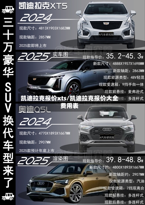 凯迪拉克报价xts/凯迪拉克报价大全费用表-第2张图片