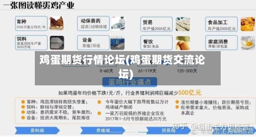 鸡蛋期货行情论坛(鸡蛋期货交流论坛)-第2张图片
