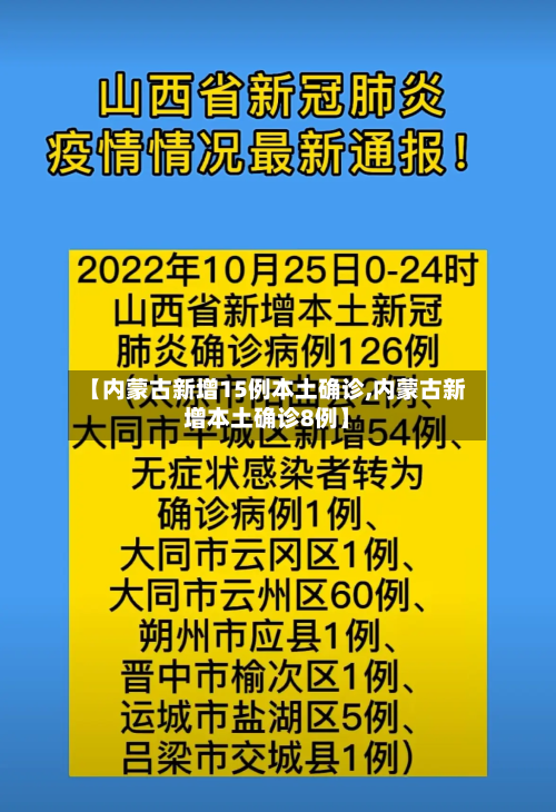 【内蒙古新增15例本土确诊,内蒙古新增本土确诊8例】-第2张图片