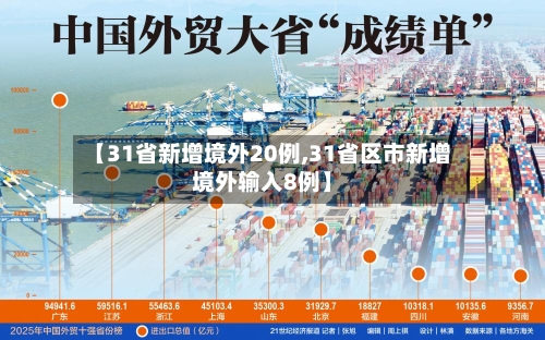 【31省新增境外20例,31省区市新增境外输入8例】-第2张图片