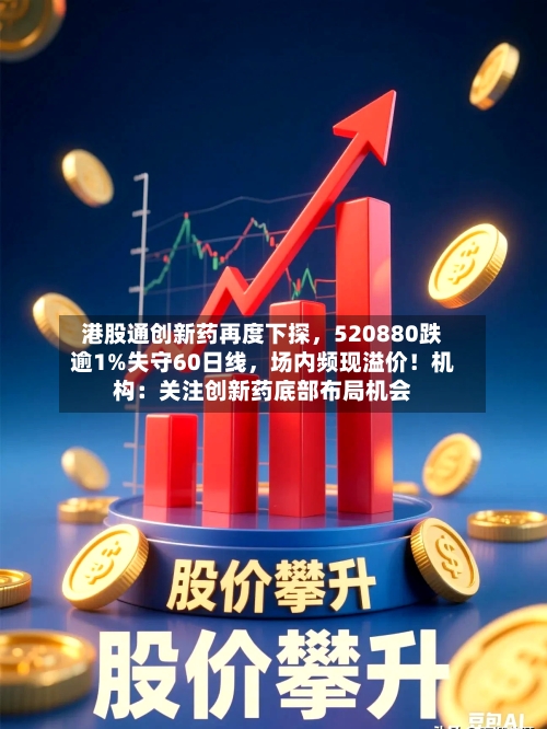港股通创新药再度下探	，520880跌逾1%失守60日线，场内频现溢价！机构：关注创新药底部布局机会-第3张图片