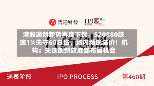 港股通创新药再度下探	，520880跌逾1%失守60日线，场内频现溢价！机构：关注创新药底部布局机会-第2张图片