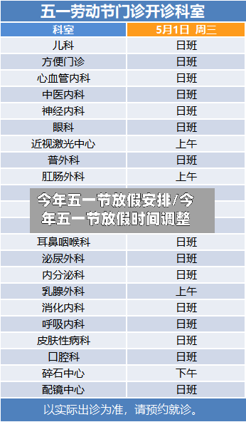 今年五一节放假安排/今年五一节放假时间调整-第1张图片