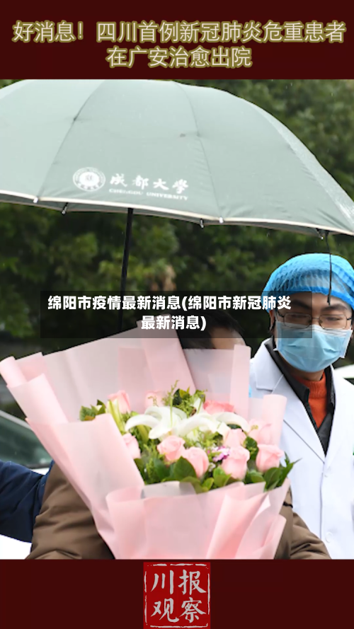 绵阳市疫情最新消息(绵阳市新冠肺炎最新消息)-第3张图片