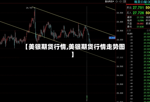 【美银期货行情,美银期货行情走势图】-第1张图片
