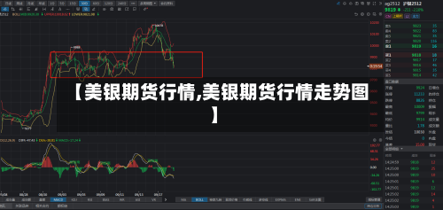 【美银期货行情,美银期货行情走势图】-第2张图片