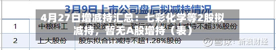 4月27日增减持汇总：七彩化学等2股拟减持，暂无A股增持（表）-第2张图片