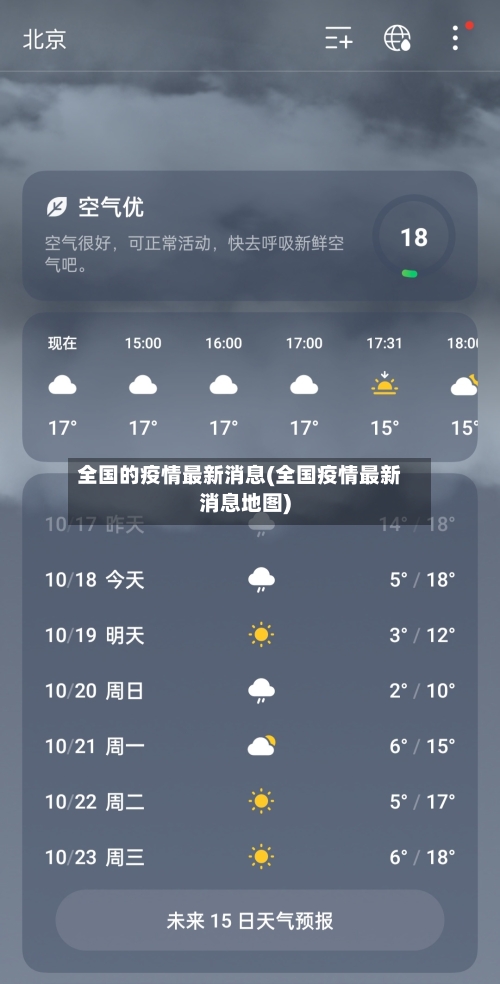 全国的疫情最新消息(全国疫情最新消息地图)-第2张图片